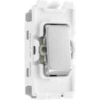Grd 20Ax Sw 2W Sp - Bs RBS12-01