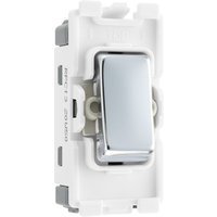 Grd 20Ax Sw Int - Chr RPC13-01