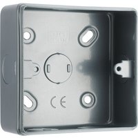 Mc Sq Surf Mount Box (1&2G Grid) MC501-01