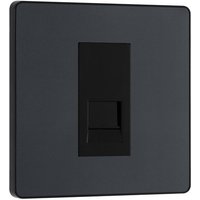 Nexus Metal Brushed Steel 45A Rectangular Cooker Control Unit With Power Indicator NBS72-01