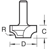 Trend Ovolo Rounding Over Router Cutter