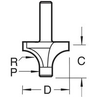 Trend Pin Guided Round Over Router Cutter