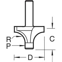 Trend Pin Guided Round Over Router Cutter