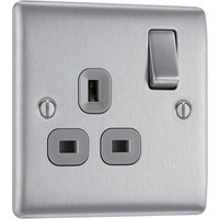Screwless Flatplate Black Nickel Single Round Pin Unswitched 5A Socket FBN29B-01