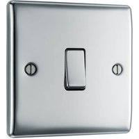 Screwless Flatplate Brushed Steel Double Intelligent Led Dimmer Switch 2-Way Push On/Off FBS82-01