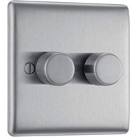 Screwless Flatplate Double Square Front Plate FBNEMS2-01