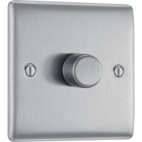 Screwless Flatplate Quadruple Rectangular Front Plate FBNEMR4-01