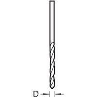 Trend SNAPPY HSS Drill bit