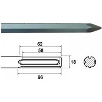 Faithfull SDS Max Pointed Chisel