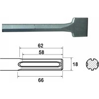 Faithfull SDS Max Straight Scaling Chisel
