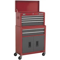 Sealey American Pro 6 Drawer Roller Cabinet and Tool Chest