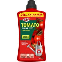 Doff F-HG-A20-DEX Tomato Feed Concentrated 1L +20% Free F-Hg-A20-Dex