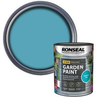 Ronseal 37416 Garden Paint Summer Sky 750Ml
