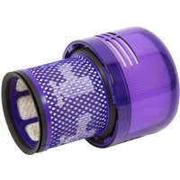 Filter HEPA für Dyson V11/V15 - Original