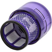 Filter HEPA für Dyson Omni - glide - Original