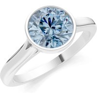 Aquamarine Round Bezel Set Solitaire Ring in 18ct White Gold