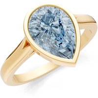 Aquamarine Bezel Set Solitaire Ring in 18ct Gold