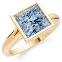 Aquamarine Bezel Solitaire Ring in 18ct Gold