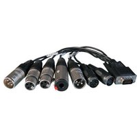 Analog breakout cable AIO