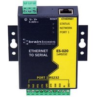ES 020 Ethernet to Serial
