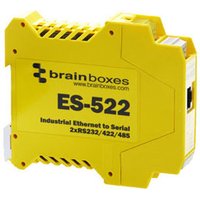Industrial Ethernet to 2 Port Serial