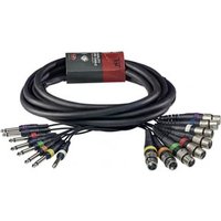5M MultiCore 8xXLR 8xJack Loom