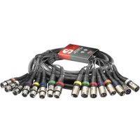 5M MultiCore 8xXLR 8xXLR Loom Cable