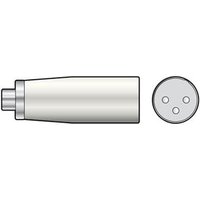 XLR Plug RCA Phono Socket