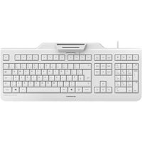 Wired Security Keyboard Smartcard Terminal