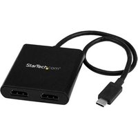 2 Port USB C to HDMI Monitor Hub