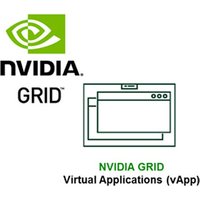vApps 1 CCU Subscription License + SUMS