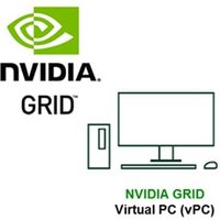 vPC 1 CCU Subscription License RENEWAL + SUMS