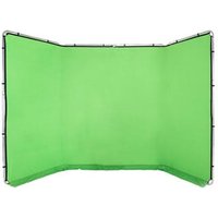 4m Chromakey Panoramic Background