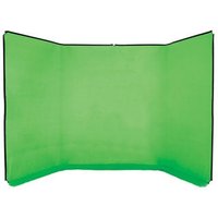 4m Chromakey Panoramic Cover