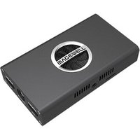Pro Convert HDMI 4K Plus