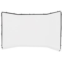 4m Panoramic Background Cover
