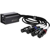 AoC Loom XLR F
