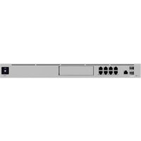UniFi Dream Machine Special Edition