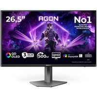 AGON PRO AG276QKD2 27" 2K 500Hz G Sync Compatible DisplayHDR 500 Q