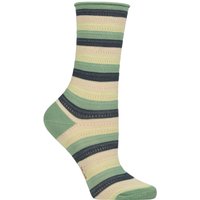 1 Pair Dopamine Stripe Lyocell Socks Nettle 5.5 8