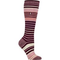 1 Pair SOCKSHOP 1.0 TOG Apres Ski Ultra Lite Ski Socks Jura Cabernet Blush 4 8