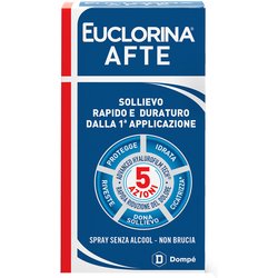 Euclorina Afte Spray 15 Ml Euclorina Afte Spray 15 Ml