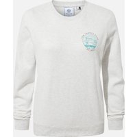 Tog24 Castle Womens Sweatshirt Turquoise