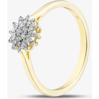 Pure Brilliance 9ct Yellow Gold 0.15ct Diamond Flower Cluster Ring THR48444-15 Q (YG)
