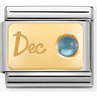 Nomination CLASSIC Composable December Blue Topaz Charm 030519/12