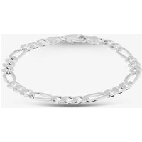 Sterling Silver 8.5 Inch Figaro Chain Bracelet SFFP-730-AG-8.5