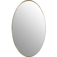 Stockholm White High Gloss Round Wall Mirror - Gold