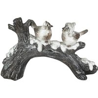 Four Candle Large Polyresin Birds on Snowy Branch 26cm in Brown