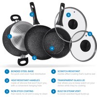 Set of 3 Pots and Pans with Cool Touch Handle - Black