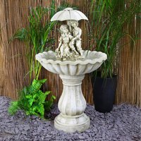 Rainy Days Bird Bath Fountain with Lights - Yellow